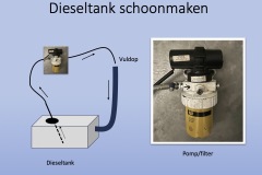 Dieseltank-schoonmaken