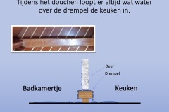 Tijdens-het-douchenloopt-er-altijd-water-over-de-drempel-de-keuken-in