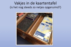 Vakjes-in-de-kaartentafel