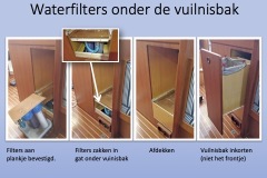Waterfilters-onder-de-vuilnisbak